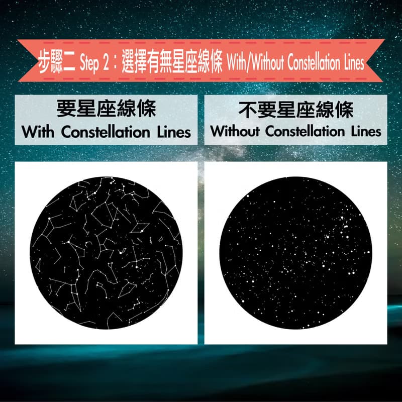 訂製生日當天的真實星空圖獨一無二最特別的母親節禮物油畫無框畫
