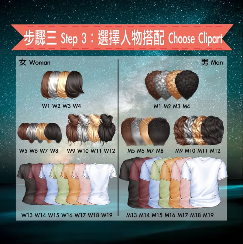 訂製生日當天的真實星空圖獨一無二最特別的母親節禮物油畫無框畫