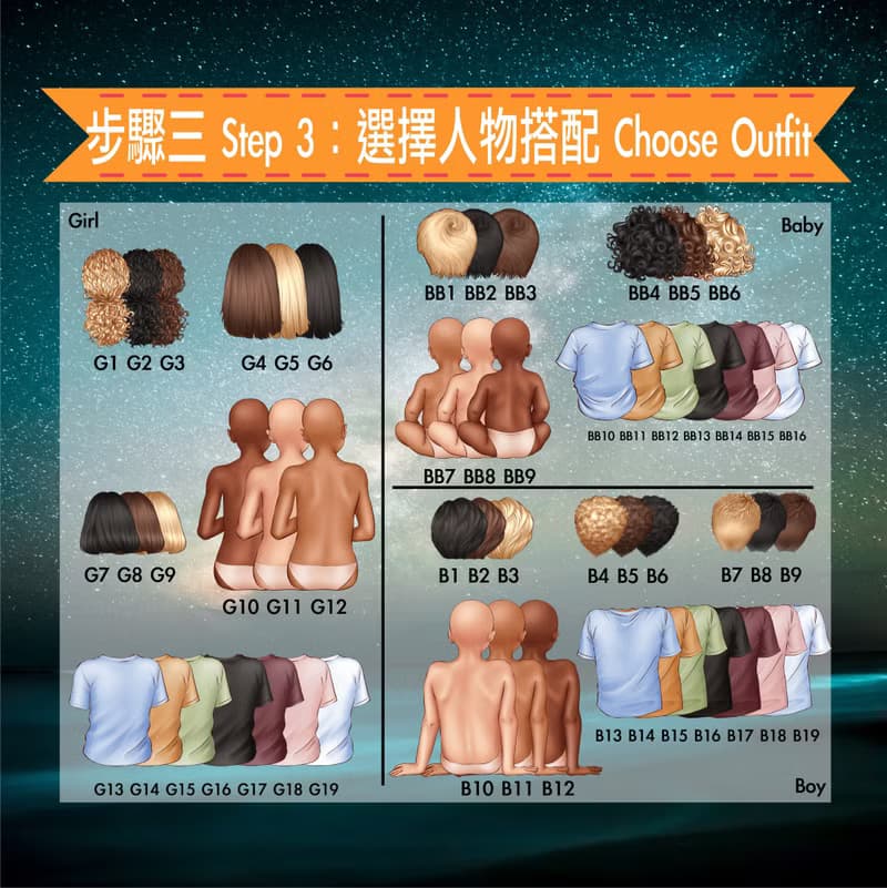 訂製生日當天的真實星空圖獨一無二最特別的母親節禮物油畫無框畫