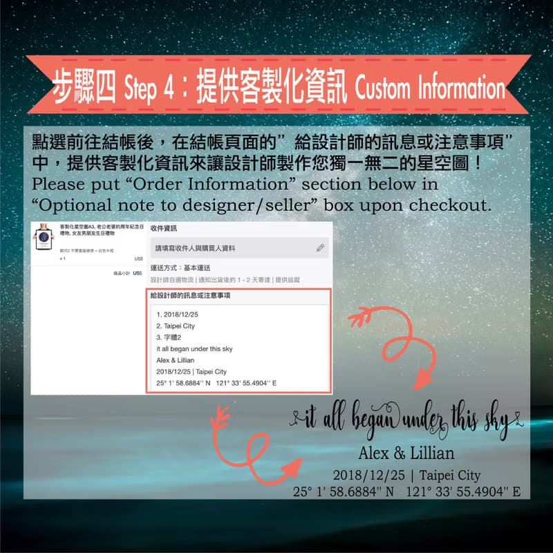 訂製生日當天的真實星空圖獨一無二最特別的母親節禮物油畫無框畫
