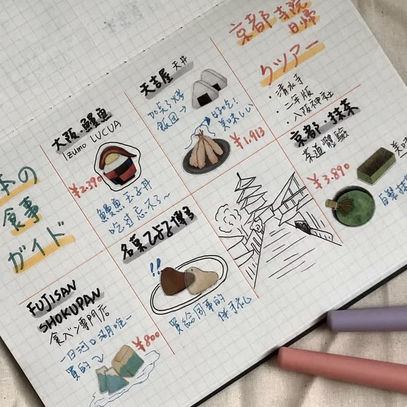 日式小食插畫 和紙貼紙 手帳 文具 筆電 行李箱