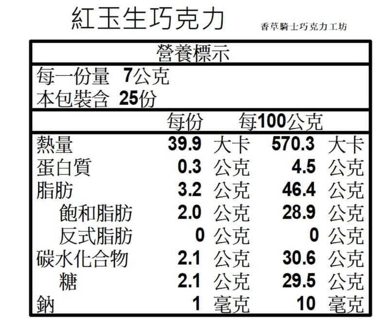 紅玉生巧克力