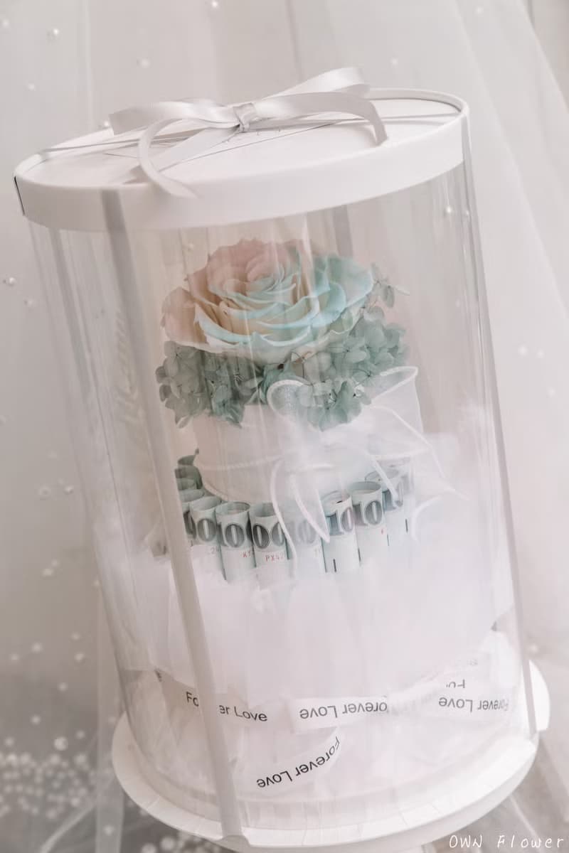 三層蛋糕禮盒/鈔票蛋糕/有錢花蛋糕/錢花蛋糕/生日禮物/生日蛋糕