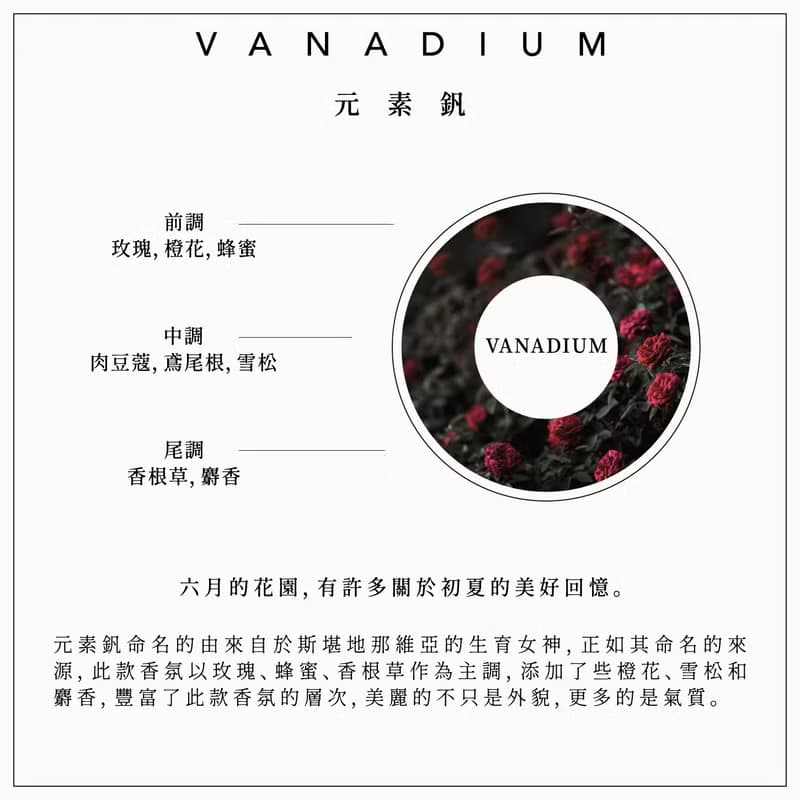 Laboratoryscent元素系列擴香-元素釩