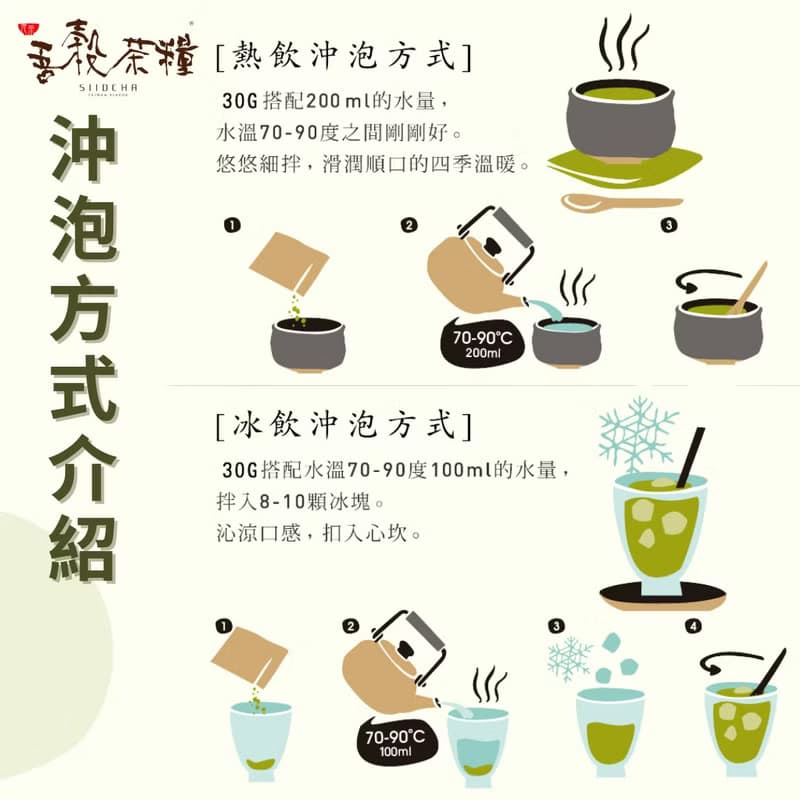 中秋節禮盒 新台灣文創伴手禮 客家擂茶隨身包禮盒 Carrying Gift