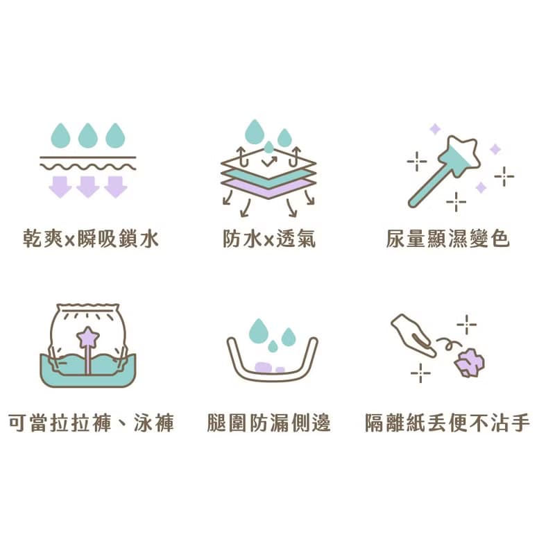 Sparkie 仙女棒顯濕布尿布體驗組 附尿褲4件 尿墊 4件