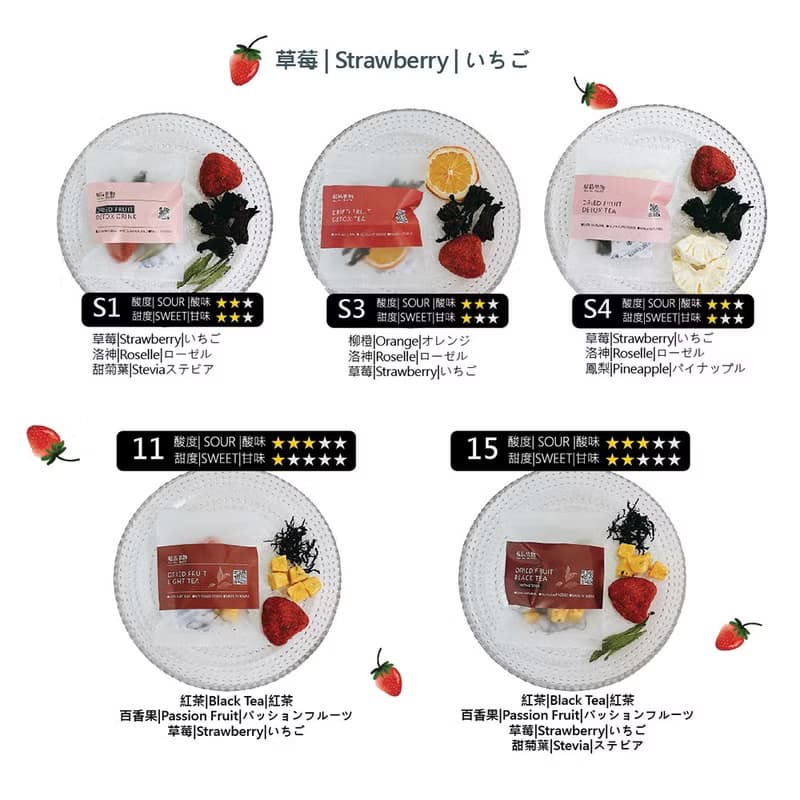 【果語3+2禮盒】10入組 |3款果乾飲+2款水果紅茶|附明信片及紙袋