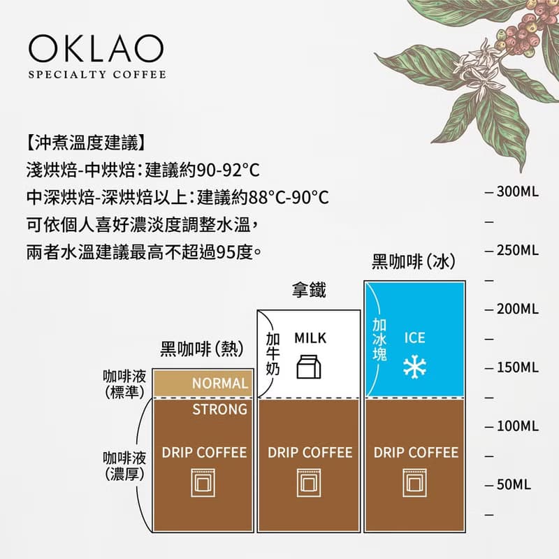 【歐客佬】手沖饗宴 精品掛耳套組禮盒(附提袋)
