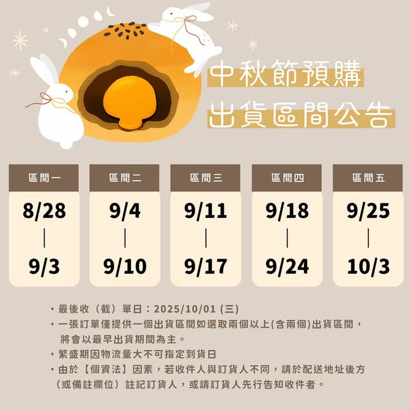 (預購)【錦霞樓】錦甘蟹流心奶黃月餅禮盒(6入)