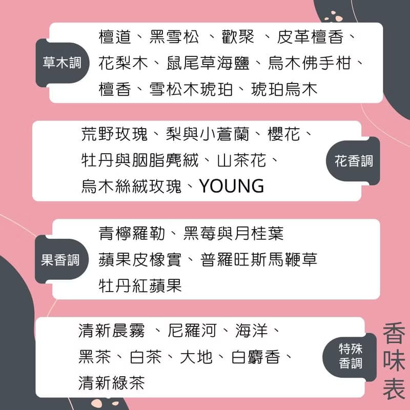【媽咪的療癒時光 | 母親節禮物】月亮造型融蠟燈-白(附增高木塊)