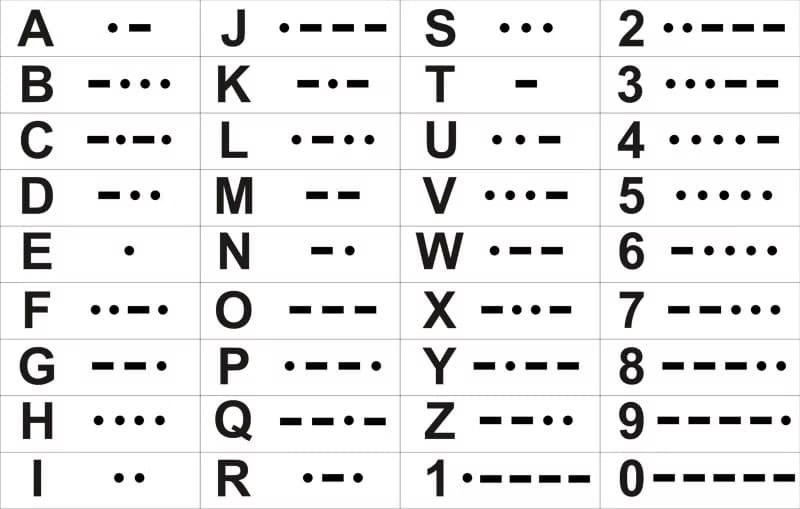 【天然石系列】摩斯密碼。Sister。姊妹。鍍金手鍊。閨蜜禮物