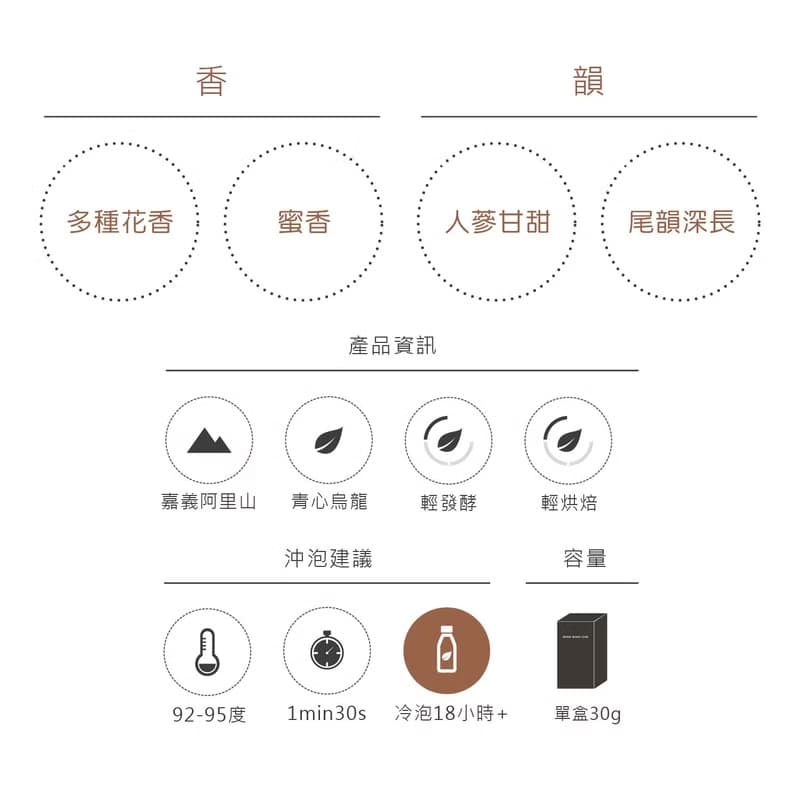 【山山來茶】自然農法 茶葉補充包 阿里山手作白茶 (30g/盒)