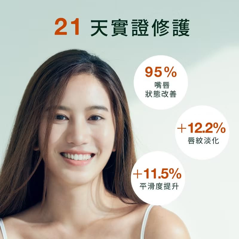 天然好氣色 100%植物油【綠藤生機】專心護唇油2入組 透明+莓紅
