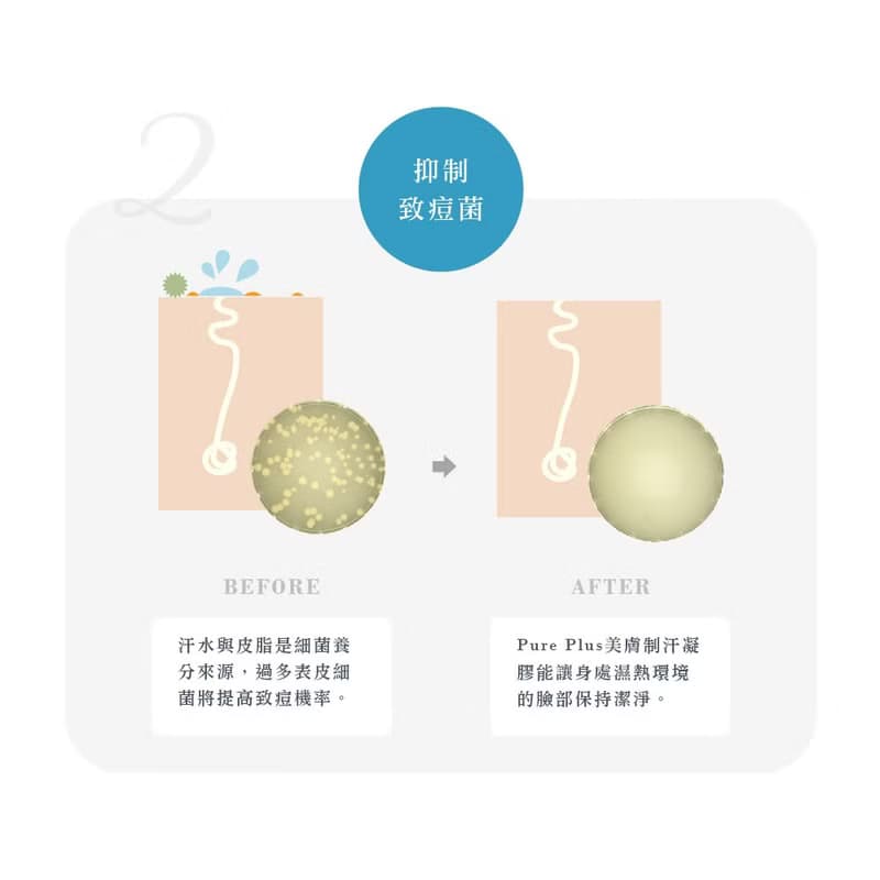 【科研止汗】制汗清爽凝膠30ml