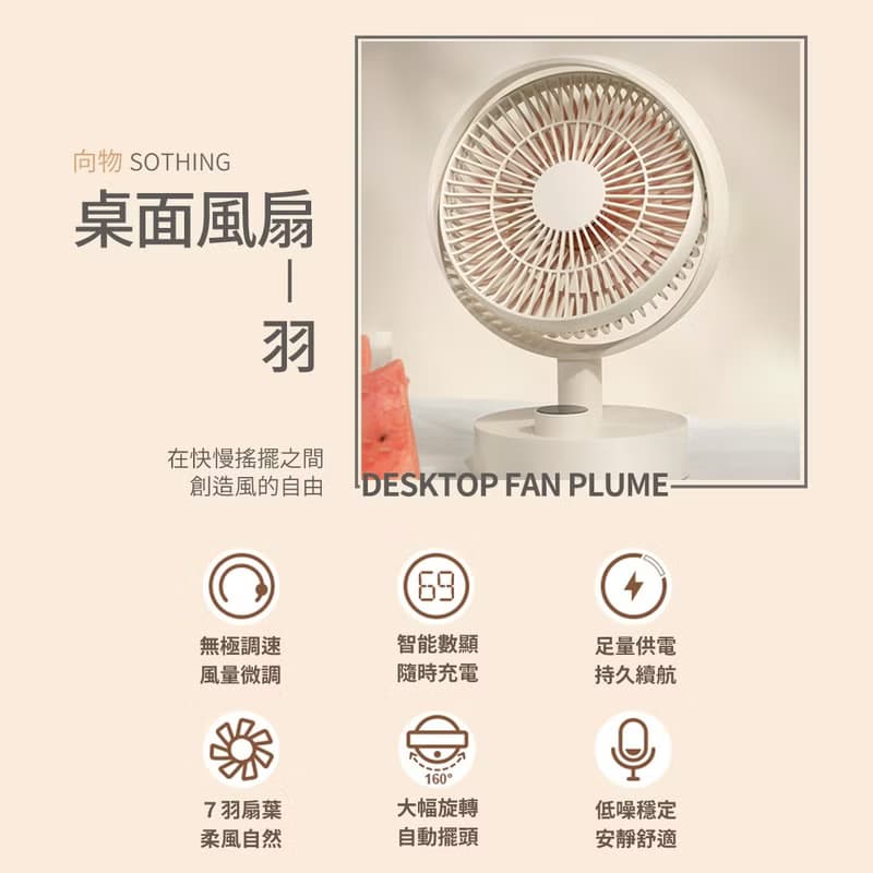 【快速出貨 l 母親節禮物】USB充電數顯桌面風扇-羽