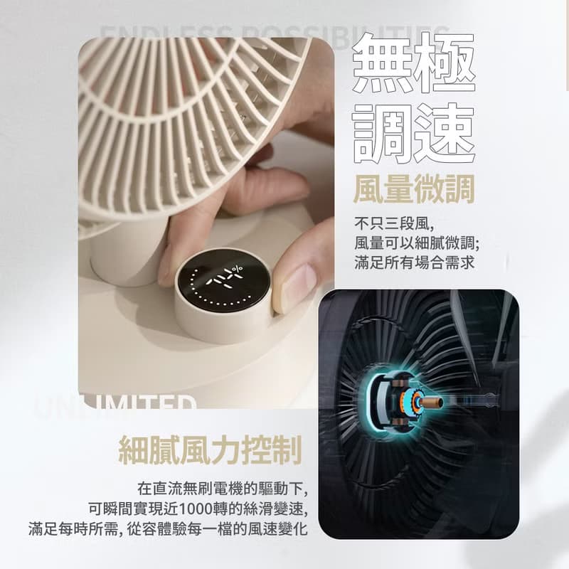 【快速出貨 l 母親節禮物】USB充電數顯桌面風扇-羽