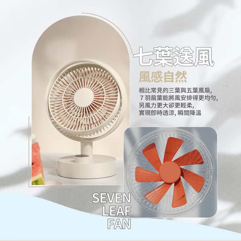 【快速出貨 l 母親節禮物】USB充電數顯桌面風扇-羽