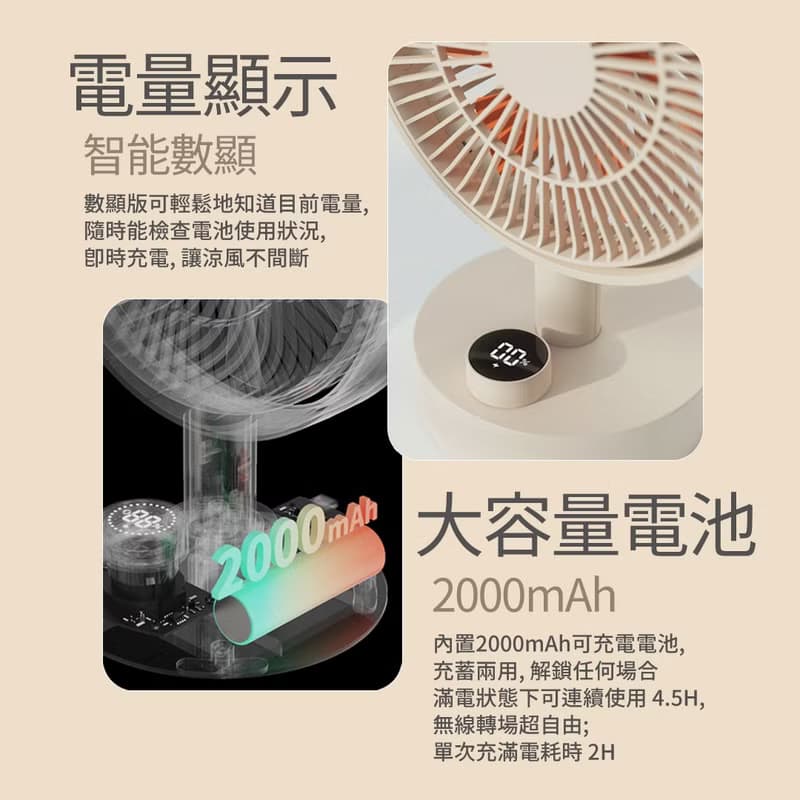 【快速出貨 l 母親節禮物】USB充電數顯桌面風扇-羽