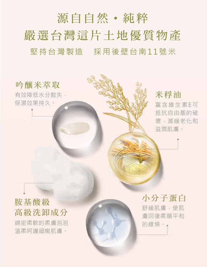 【SINTER 顏璽】(買二送1) 晶米吟釀潔膚露３件組 300mlx3