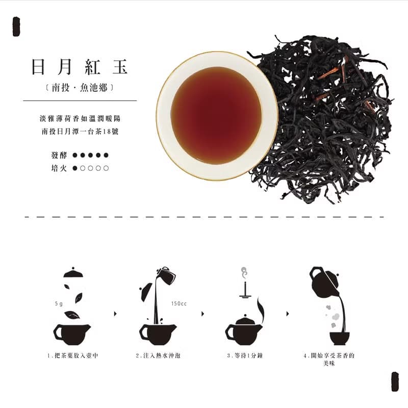 開門茶堂日月潭紅玉(台茶18號) -罐裝茶葉/50g