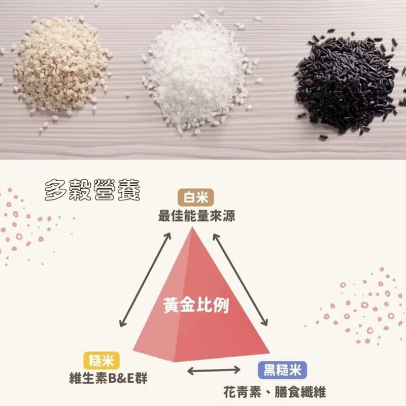 【源天然】彩纖米 600g
