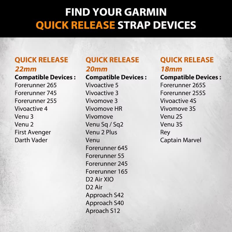 Garmin Watch Black Leather Strap With Quickfit Garmin Connector