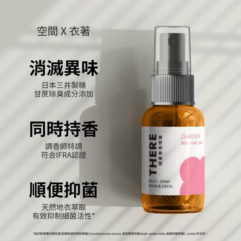 【THERE所向】01. GARDEN - 隨身兩用香氛噴霧(50ml/瓶) 空間噴霧