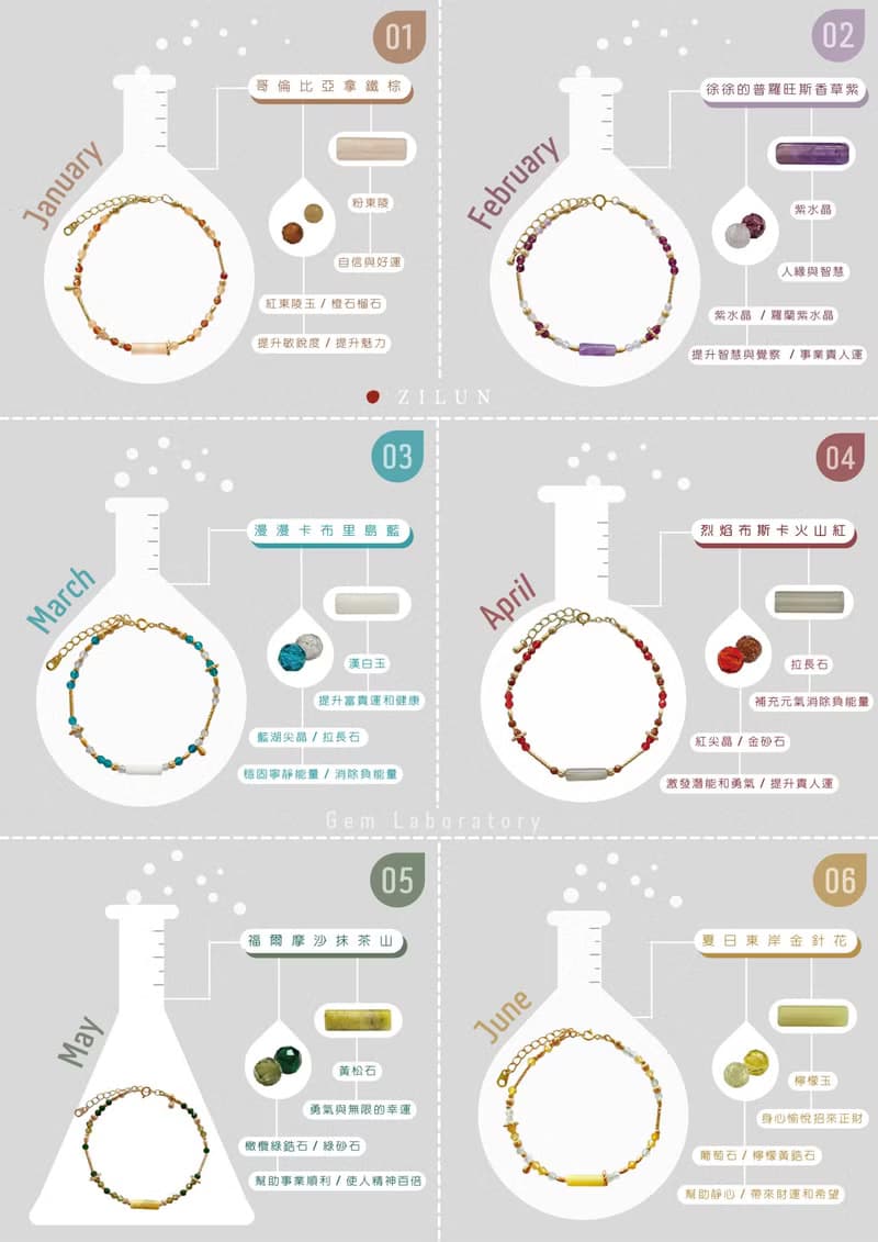 【加購品】誕生石手鍊 • 寶石實驗室 • 工具皮套組　-請勿單獨-