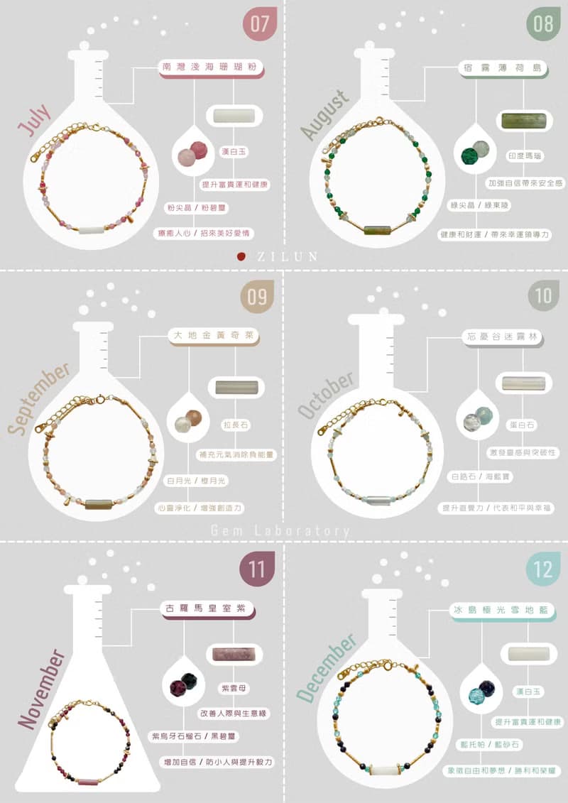 【加購品】誕生石手鍊 • 寶石實驗室 • 工具皮套組　-請勿單獨-