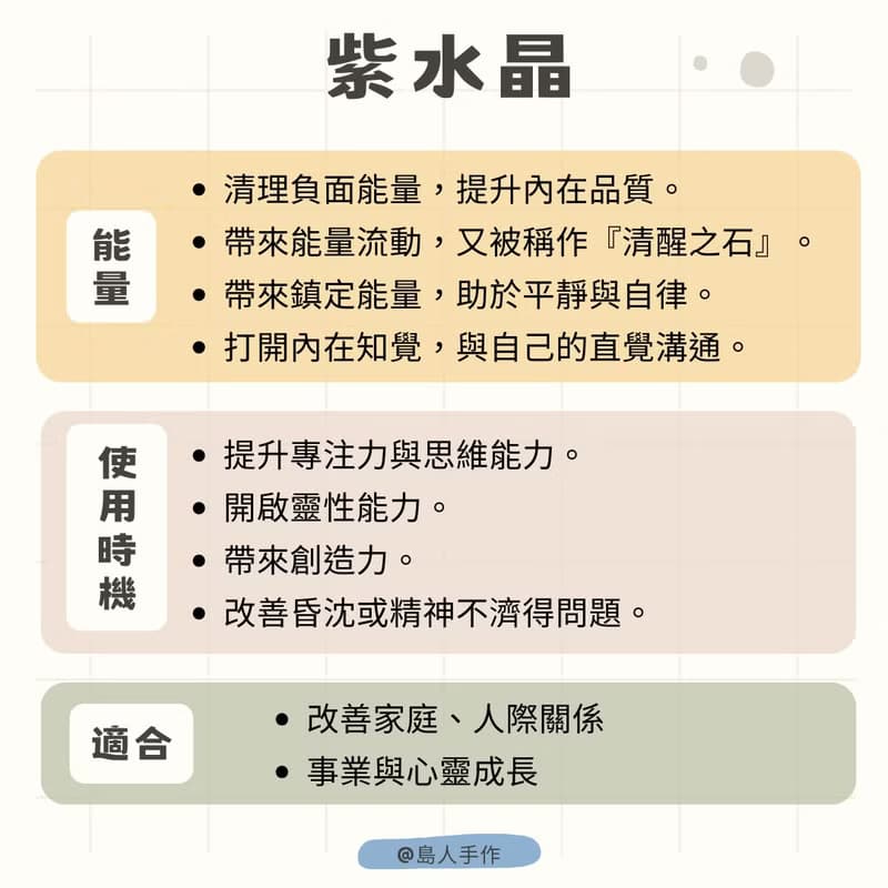能量擴香水晶山【紫水晶的和諧與專注】水晶禮盒-( 水泥字要加購)