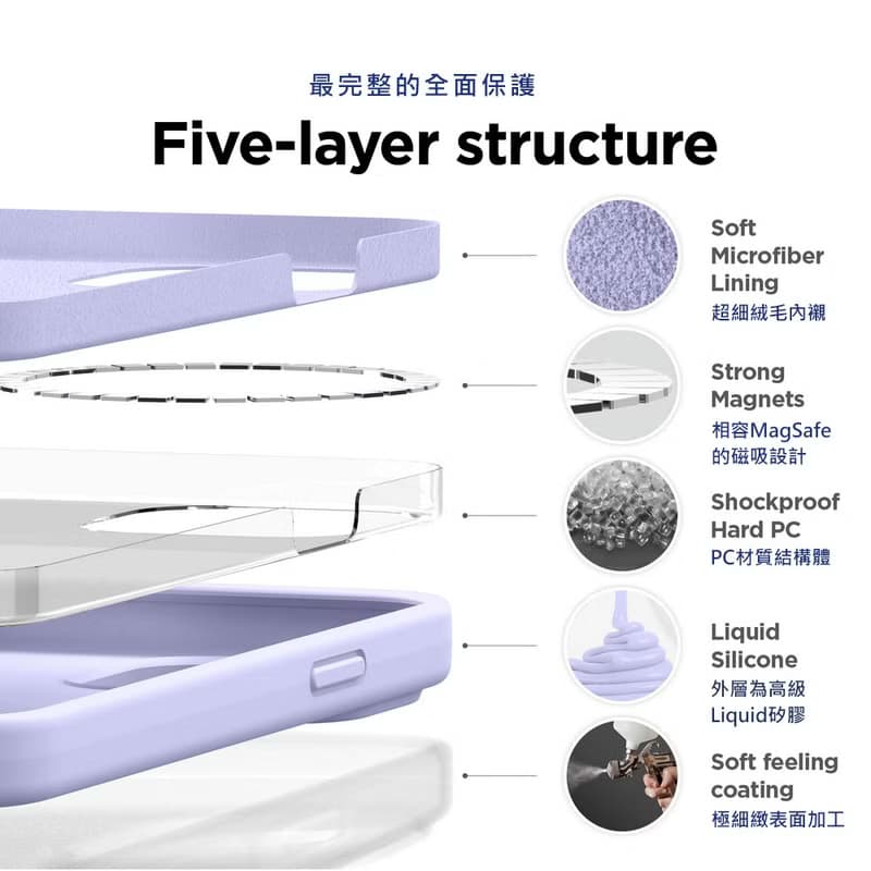 iPhone 14 Plus/Pro/ Pro Max MagSafe 不沾紋矽膠保護殼