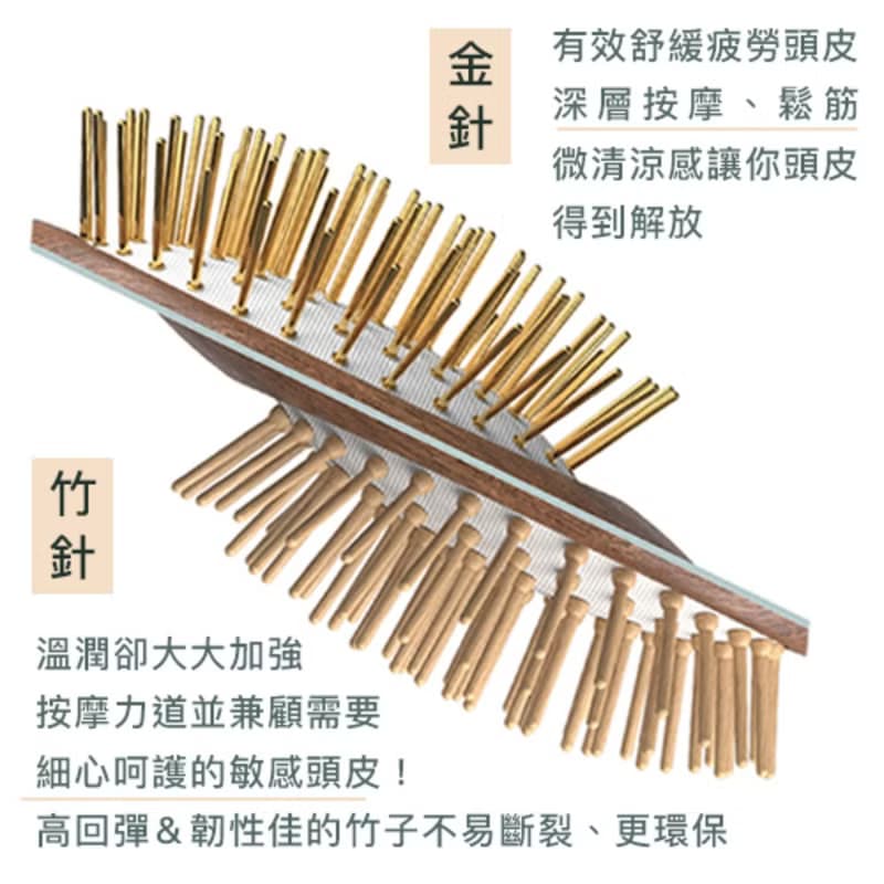 Uffy 無非遠紅外線頭皮按摩梳 山毛櫸深海藍 金針