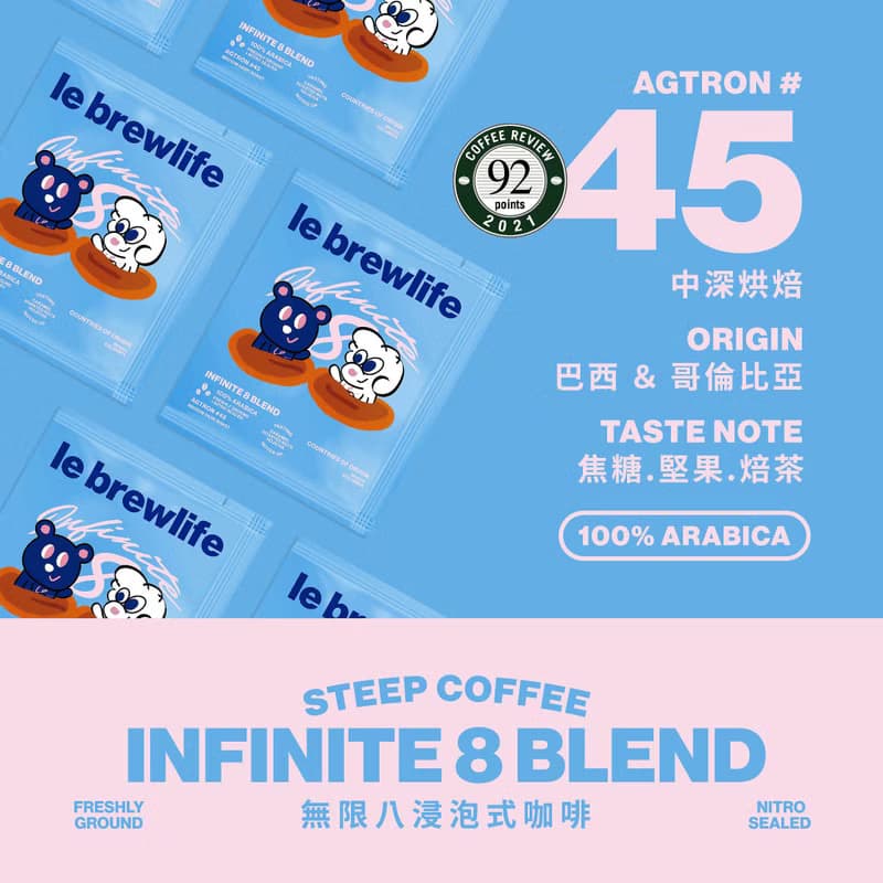 【送禮首選】BLUE & BUTTER 精品浸泡式咖啡綜合禮盒
