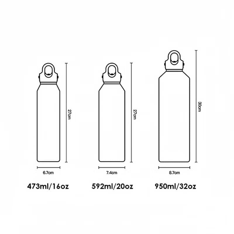 316不銹鋼Revomax超長效保溫瓶 無螺紋杯蓋專利設計 473/950ml