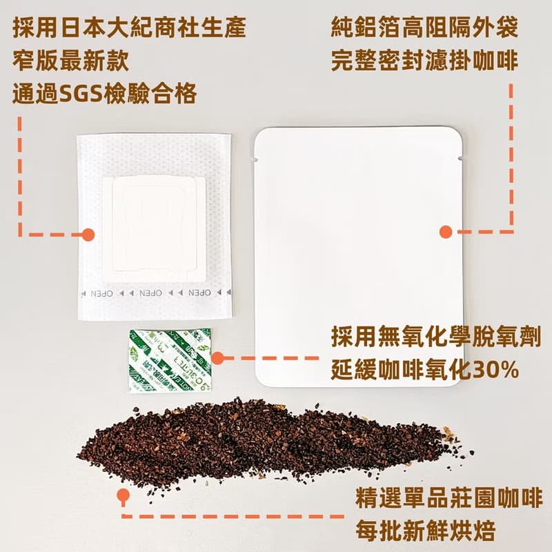 【快速出貨】綜合精品 濾掛咖啡20包組合 12g大包裝 耳掛咖啡