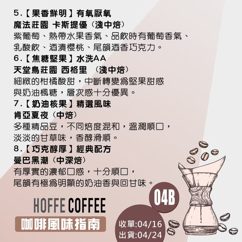 【快速出貨】綜合精品 濾掛咖啡20包組合 12g大包裝 耳掛咖啡