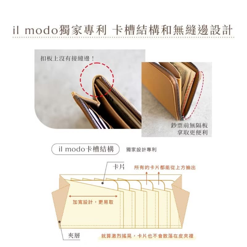 il modo ZIP 小長夾 STATUSY 日本製 皮夾 皮革錢包 職人手工真皮