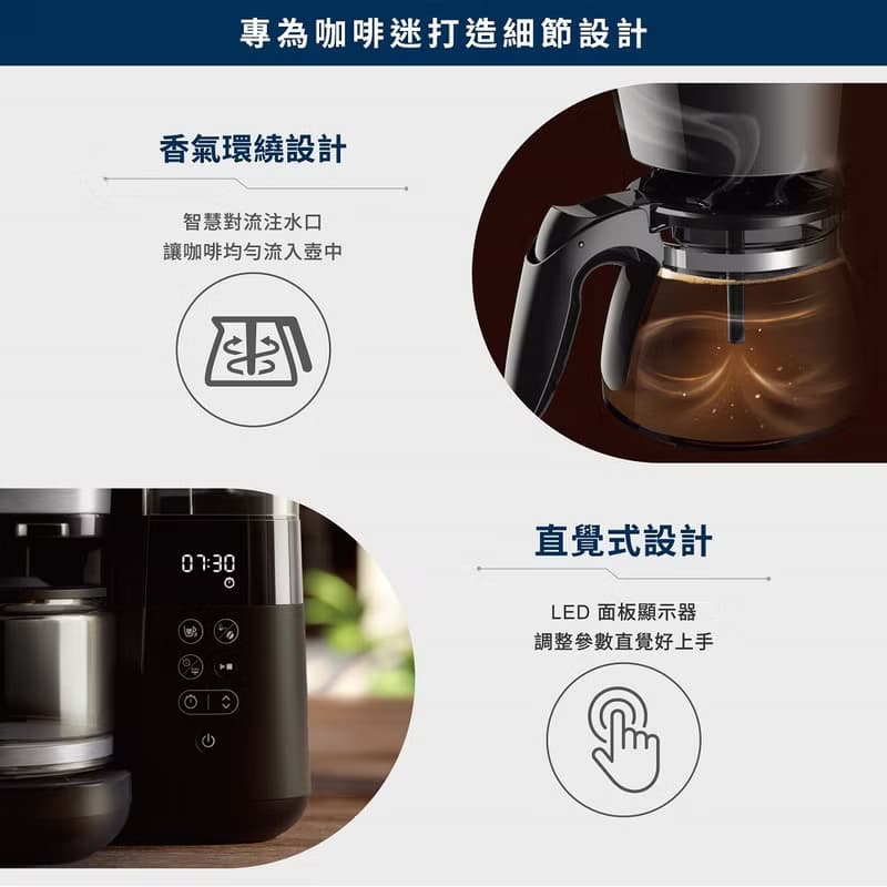 Philips 飛利浦 全自動雙研磨美式咖啡機 HD7900/50+CA6500奶泡機