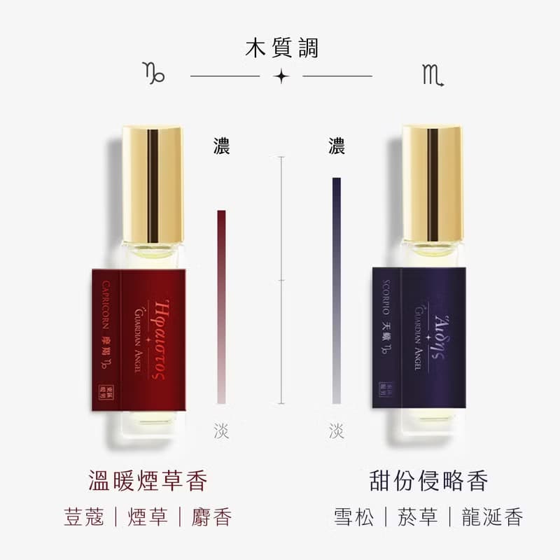 東區暖男 星座香水守護系列 淡香水 30mL 隨貨附贈香水永續束口袋
