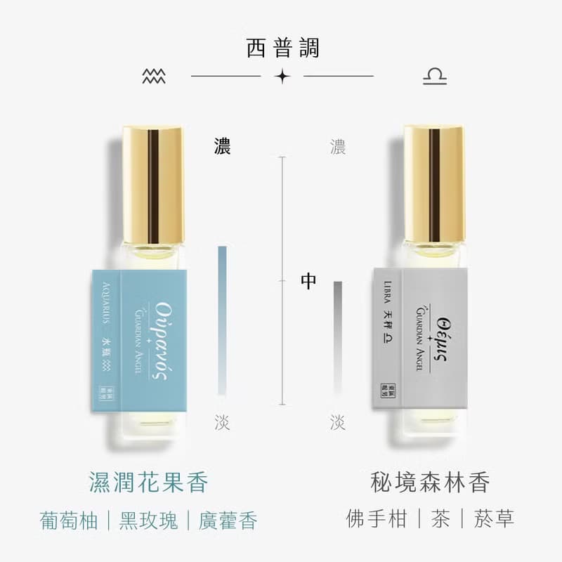東區暖男 星座香水守護系列 淡香水 30mL 隨貨附贈香水永續束口袋
