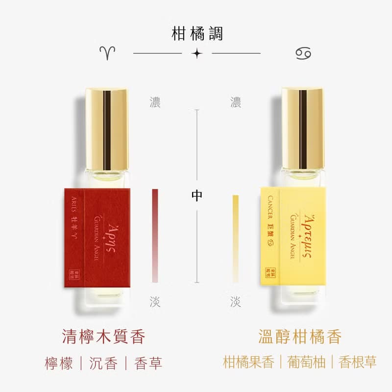 東區暖男 星座香水守護系列 淡香水 30mL 隨貨附贈香水永續束口袋