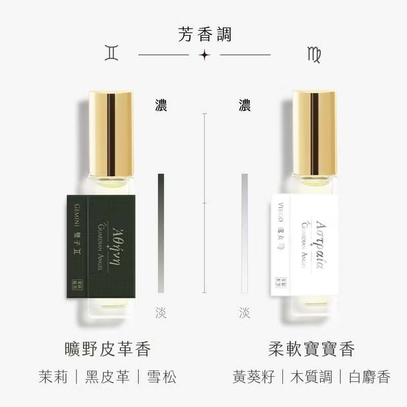 東區暖男 星座香水守護系列 淡香水 30mL 隨貨附贈香水永續束口袋