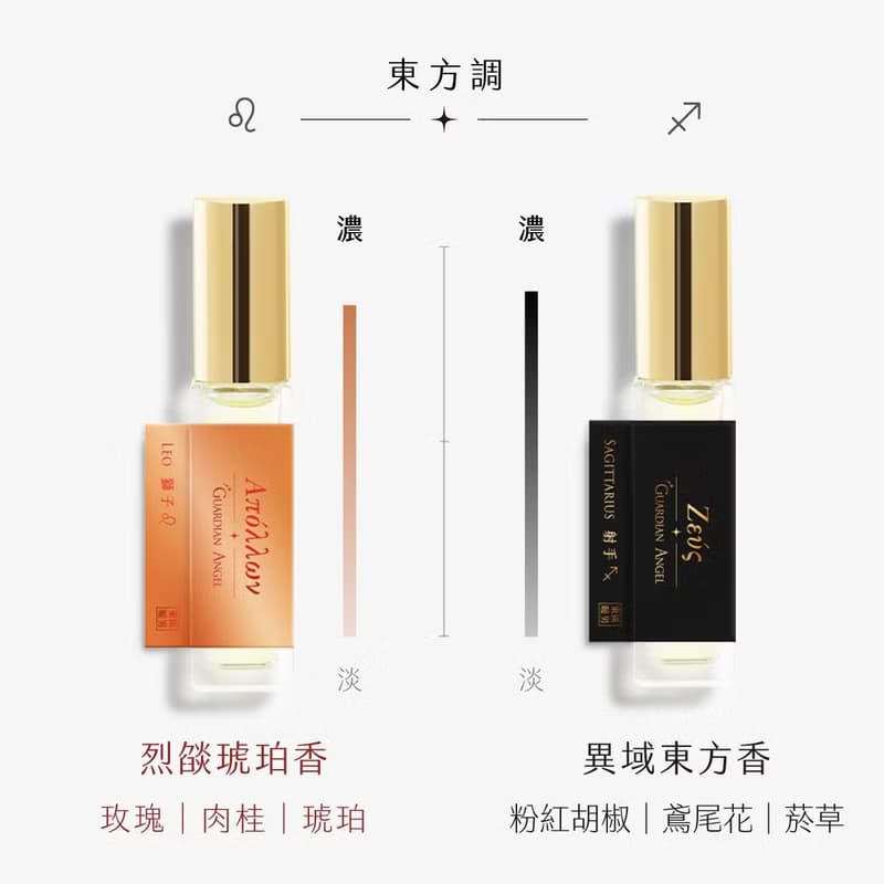 東區暖男 星座香水守護系列 淡香水 30mL 隨貨附贈香水永續束口袋