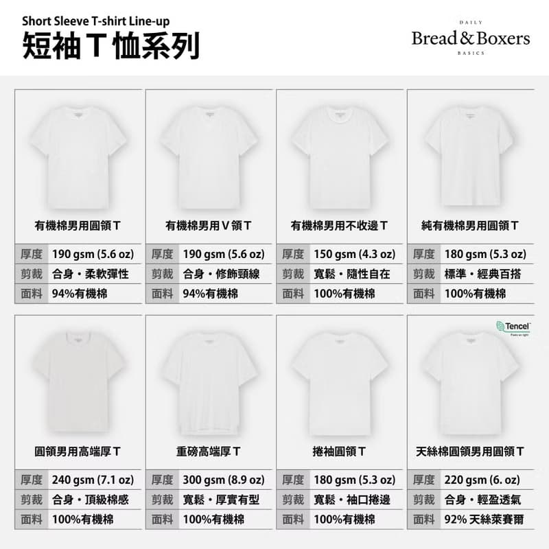 北歐極簡 - Roll-Up Tee 捲袖圓領T - 軍綠