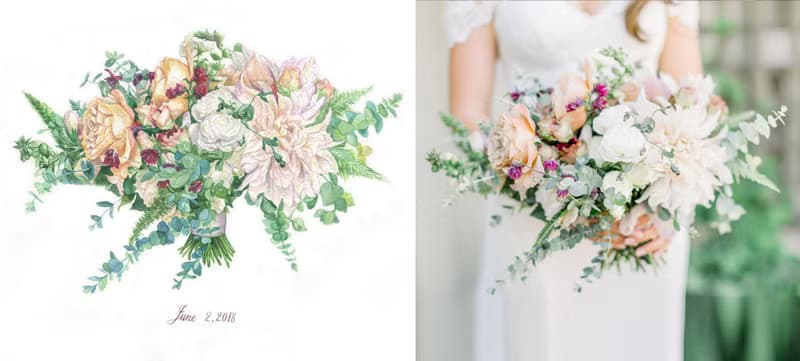 ORIGINAL Custom Wedding Bouquet Painting Watercolor Bridal flowers Anniversary