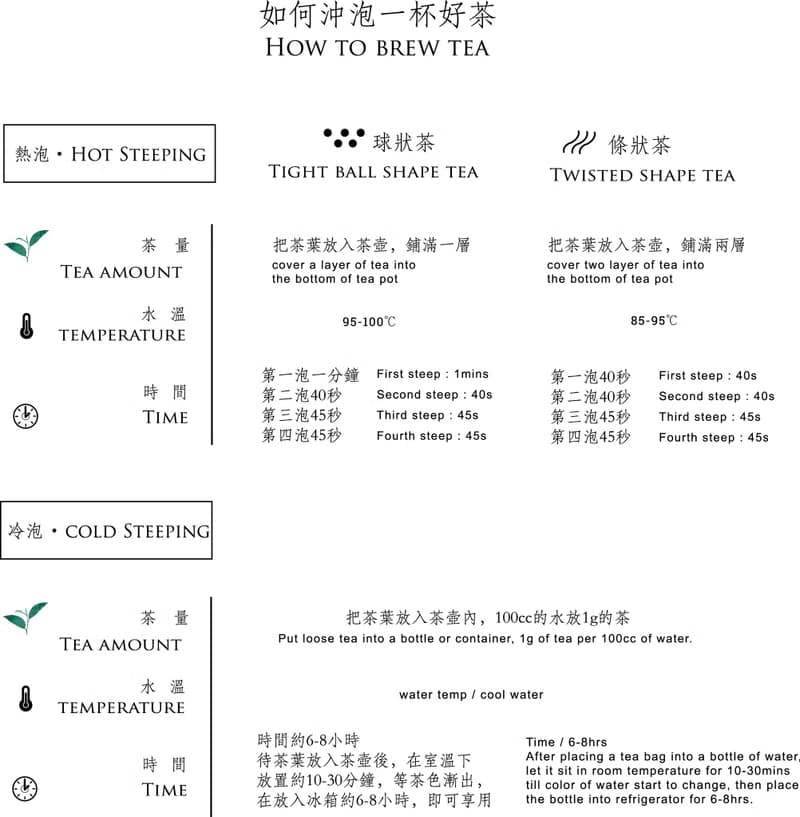 【有好食茶】甜水台東鹿野紅烏龍 罐裝茶葉
