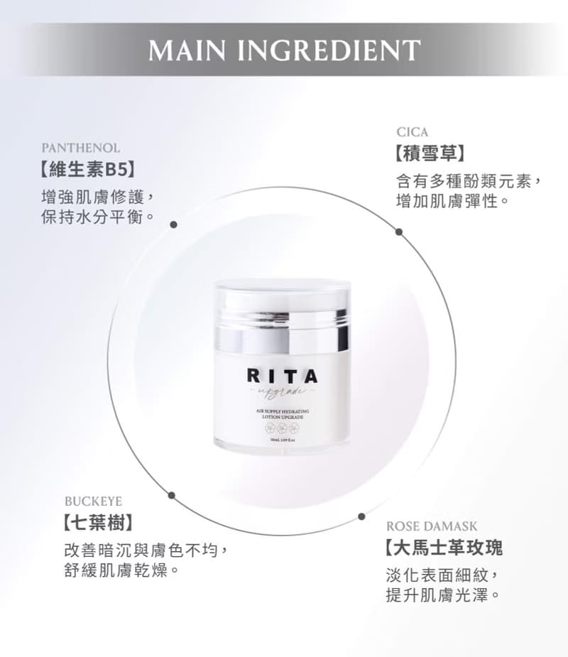 FreshO2 x Rita 空中補給保濕乳液 upgrade 50mL 類真空瓶 舒緩
