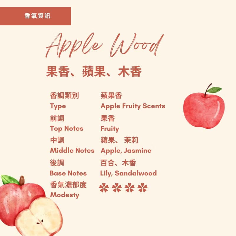 【Apple Wood 蘋果木】 淡香精