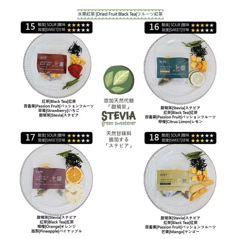 【果香餘韻、謝茶禮|9款風味・一份滿滿謝意】水果紅茶茶包禮盒