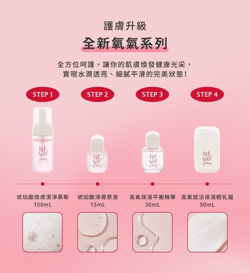 FreshO2 高氧賦活保濕輕乳霜 修護 不厚重 滋潤